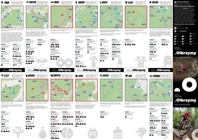 Pasmo Rowerowe Olbrzymy - opisy tras