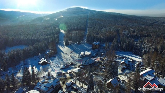 Wyciągi Narciarskie