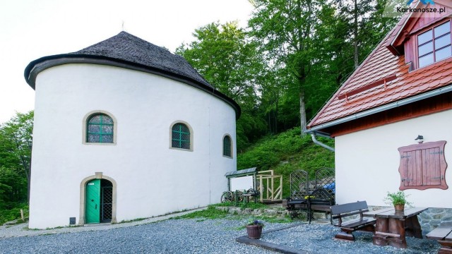 Kaplica Świętej Anny