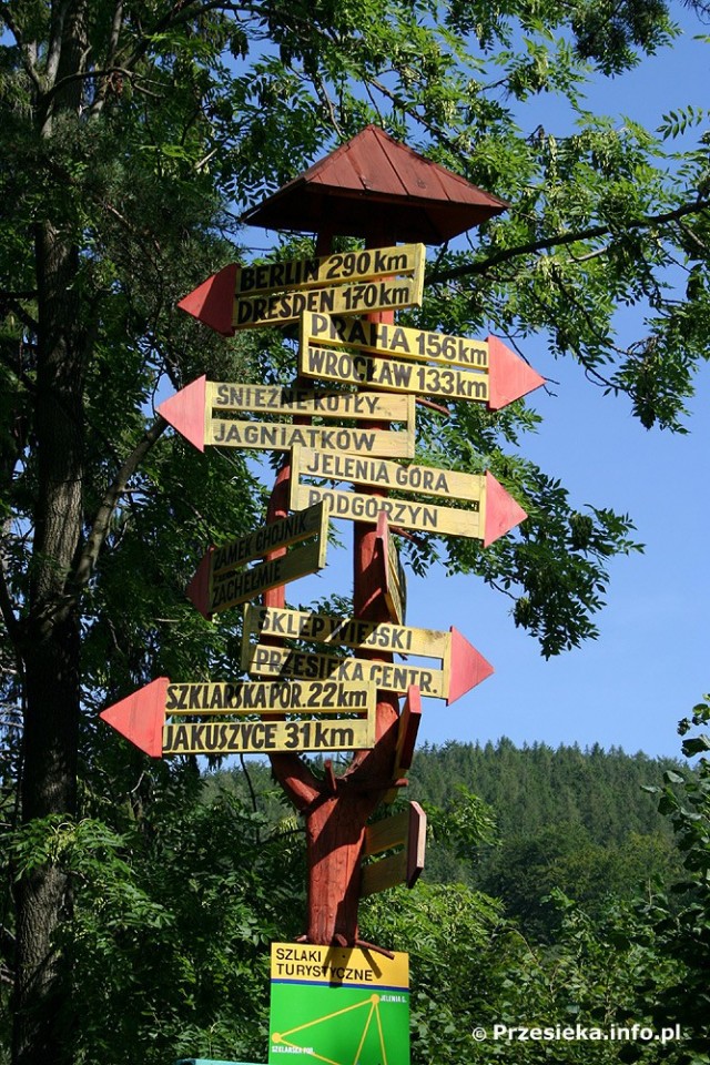 Szlaki Turystyczne Przesieka