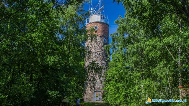 Latarnia morska Kikut