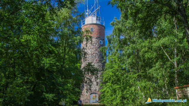 Latarnia morska Kikut