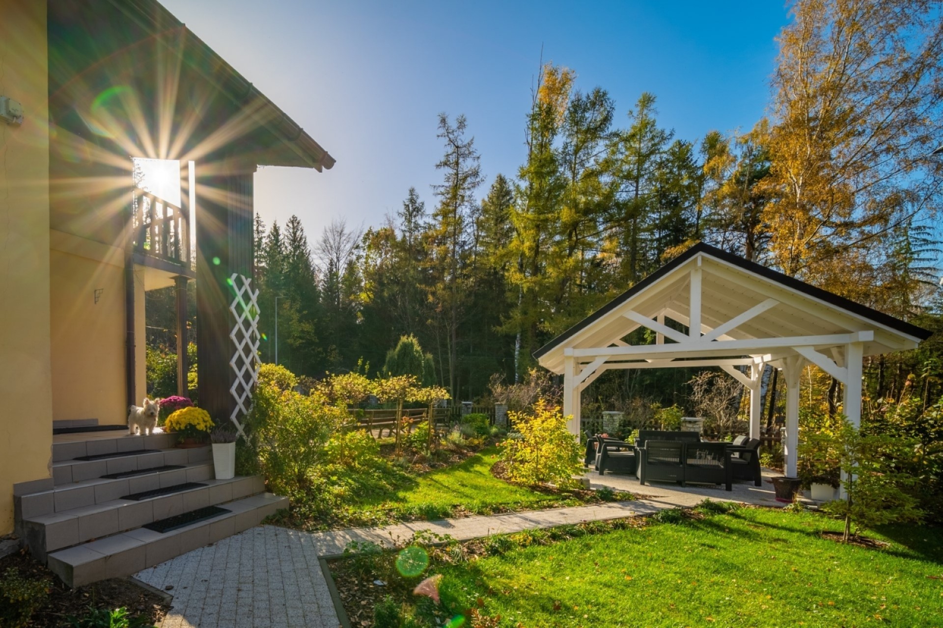 Wakacje - Willa KALINIEC